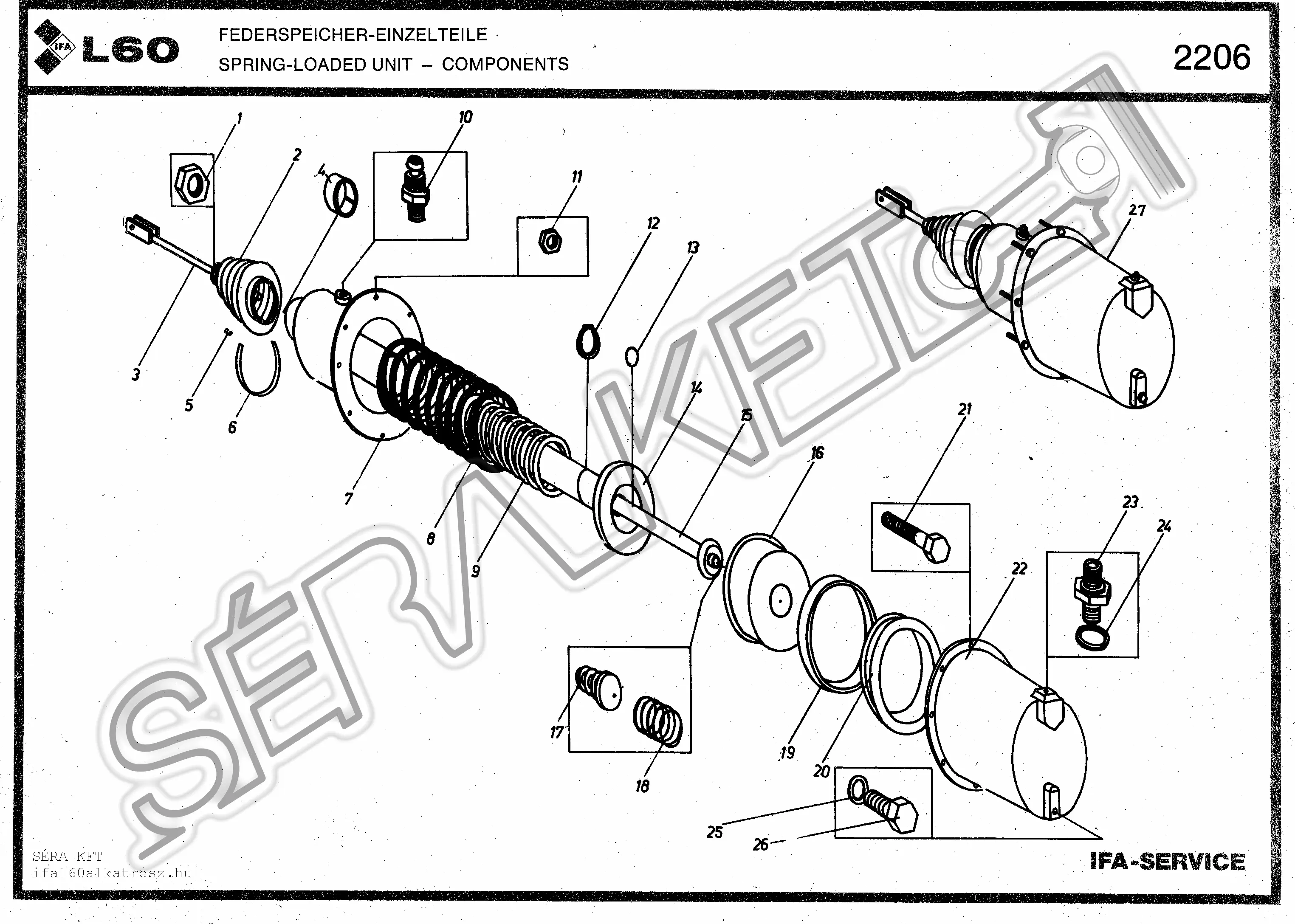 Spring loaded unit - components