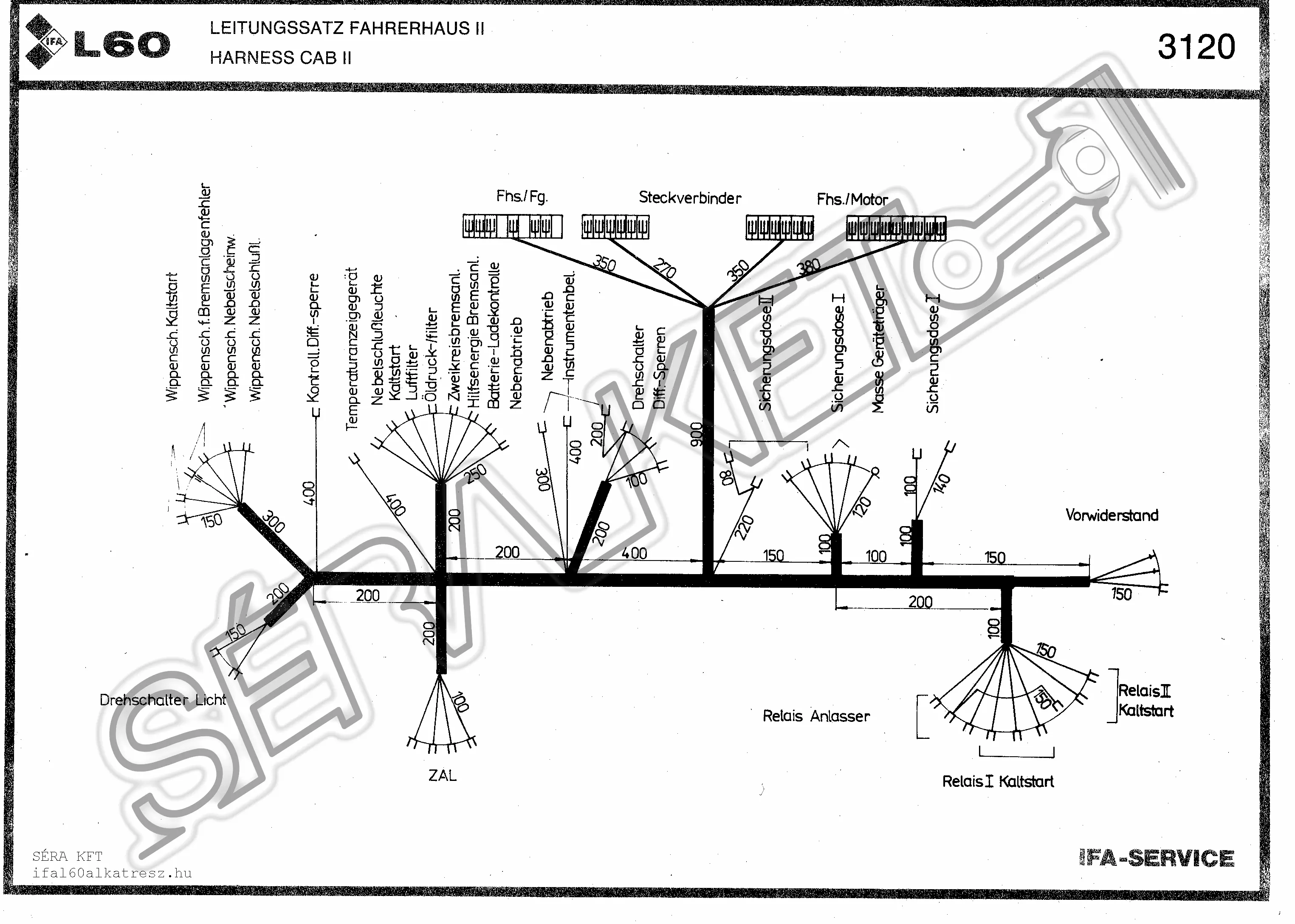 Harness for cab relays