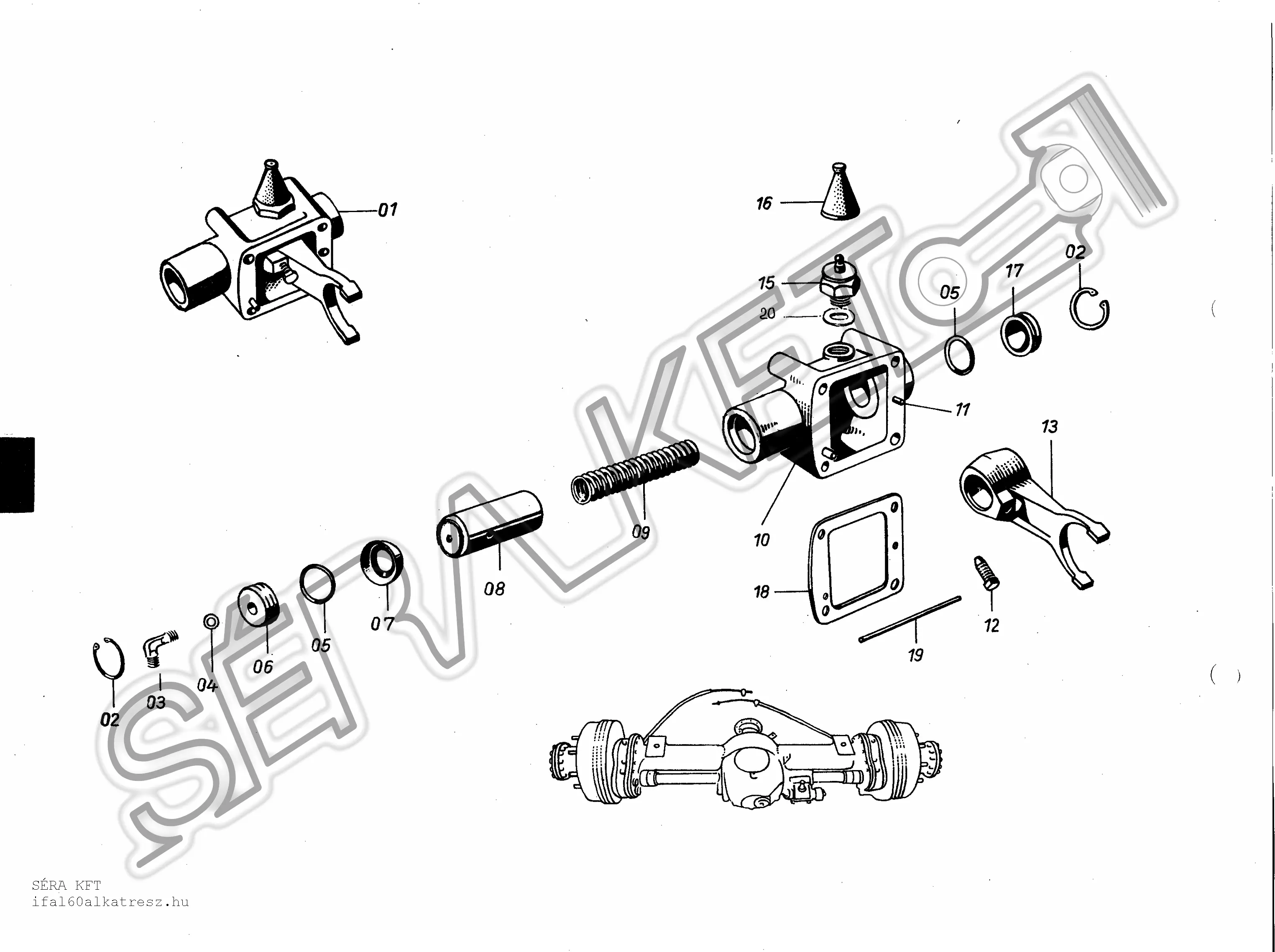 Differential lock