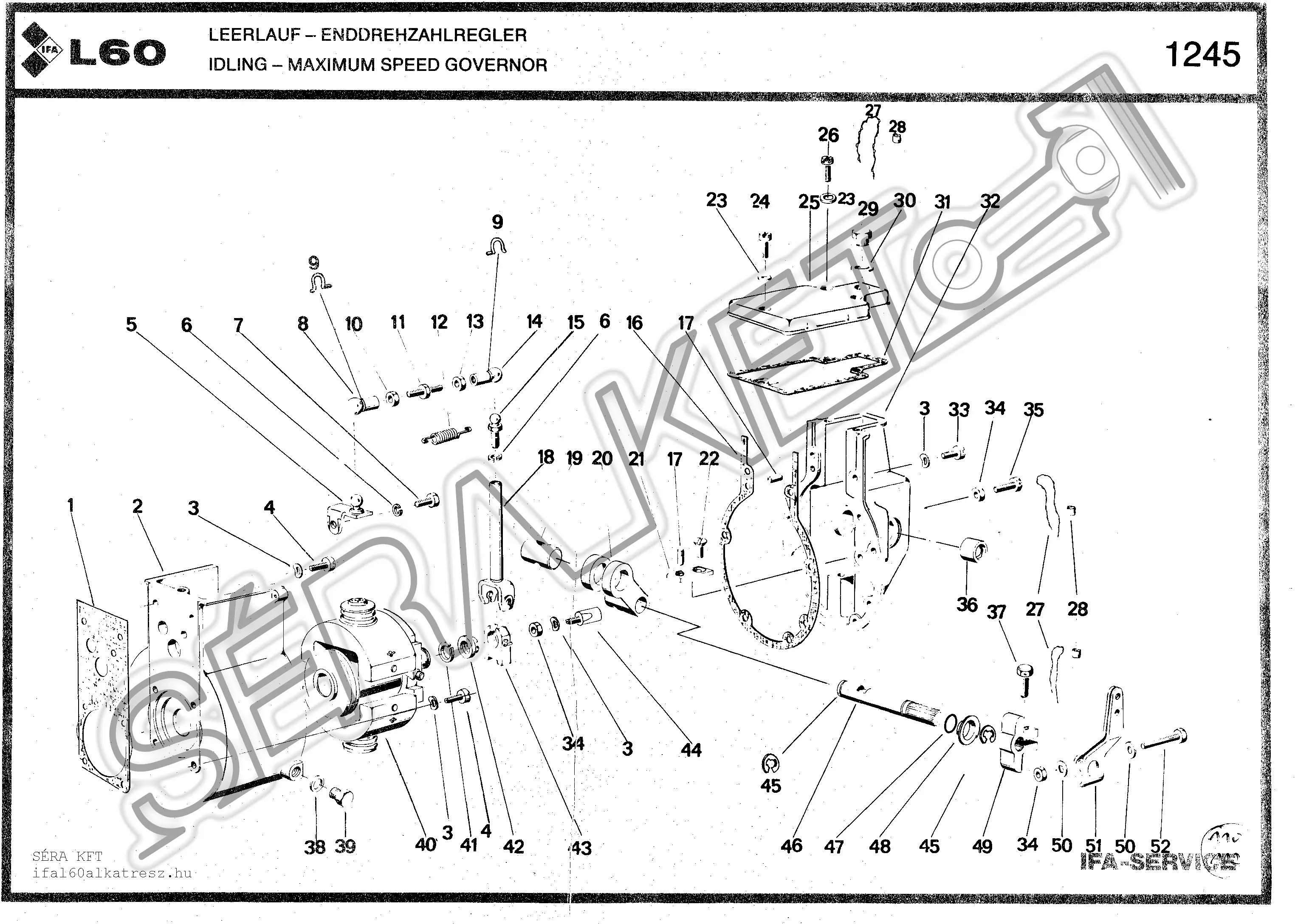 Idling - Maximum speed governor