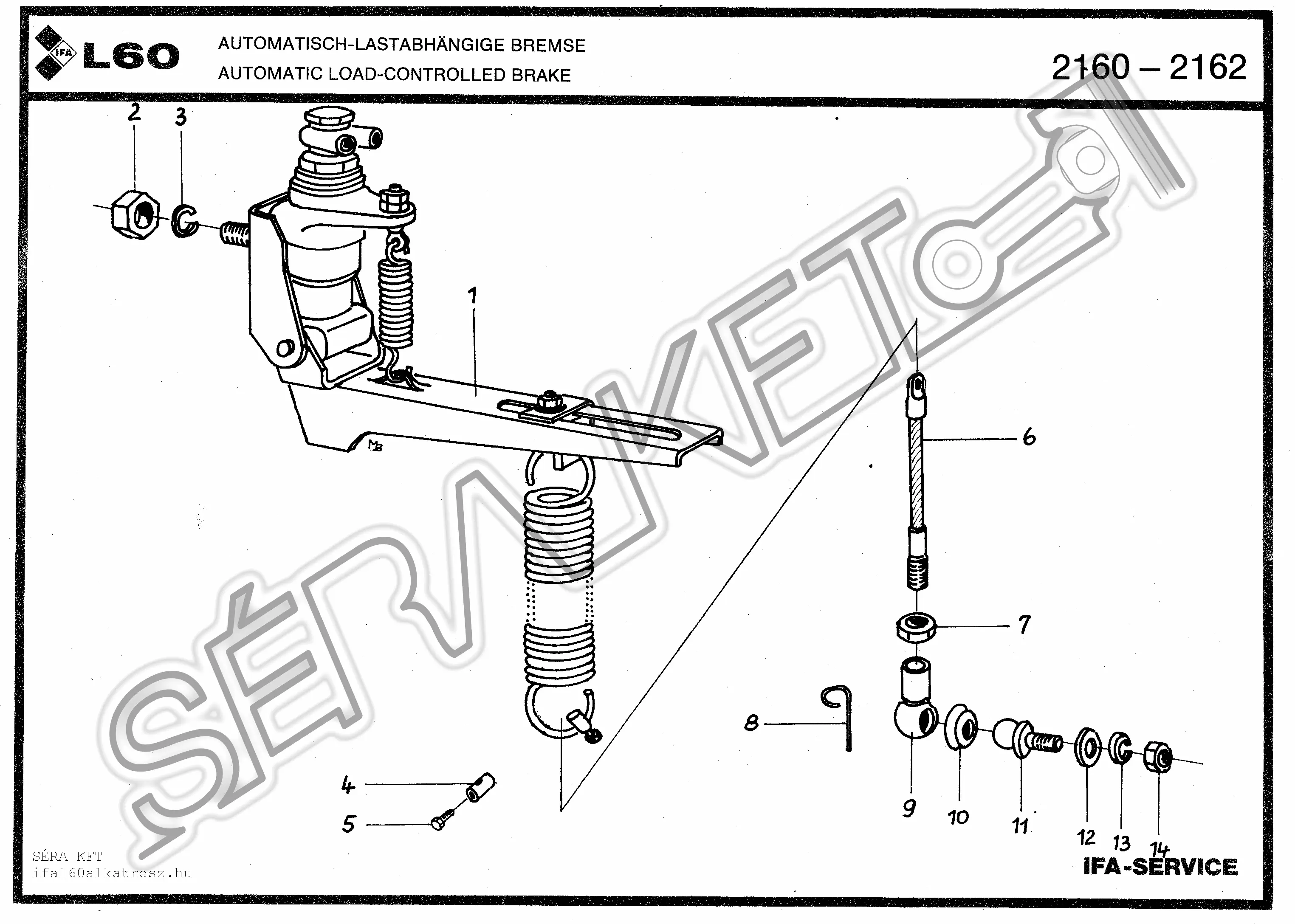 Automatic load-controlled brake 4x4