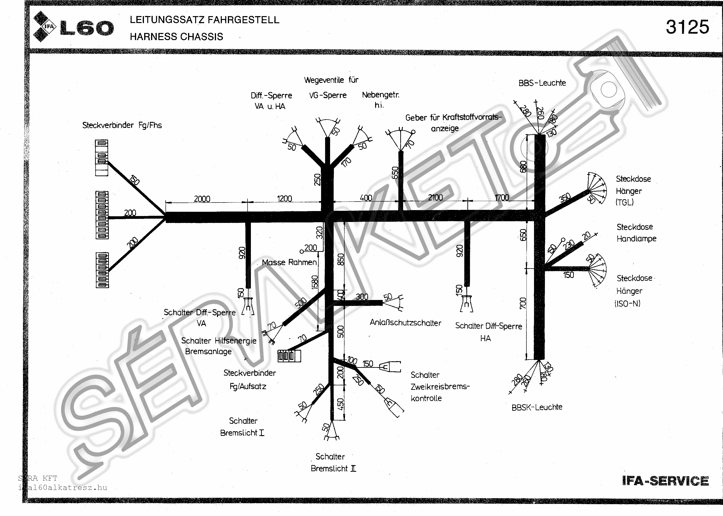 Kábelköteg alvázhoz 4x2 fix kivitel