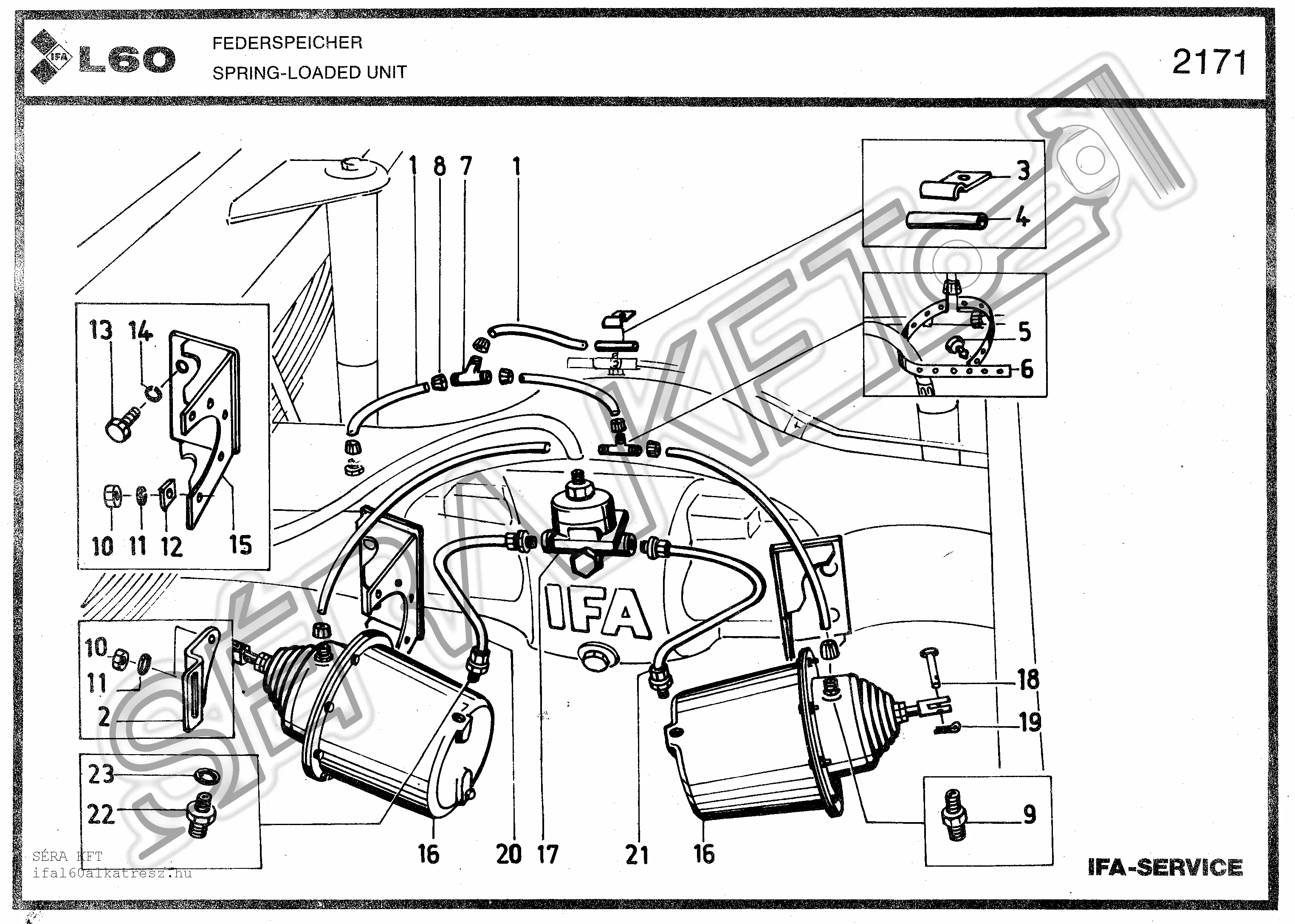 Spring loaded unit mounting and hoses