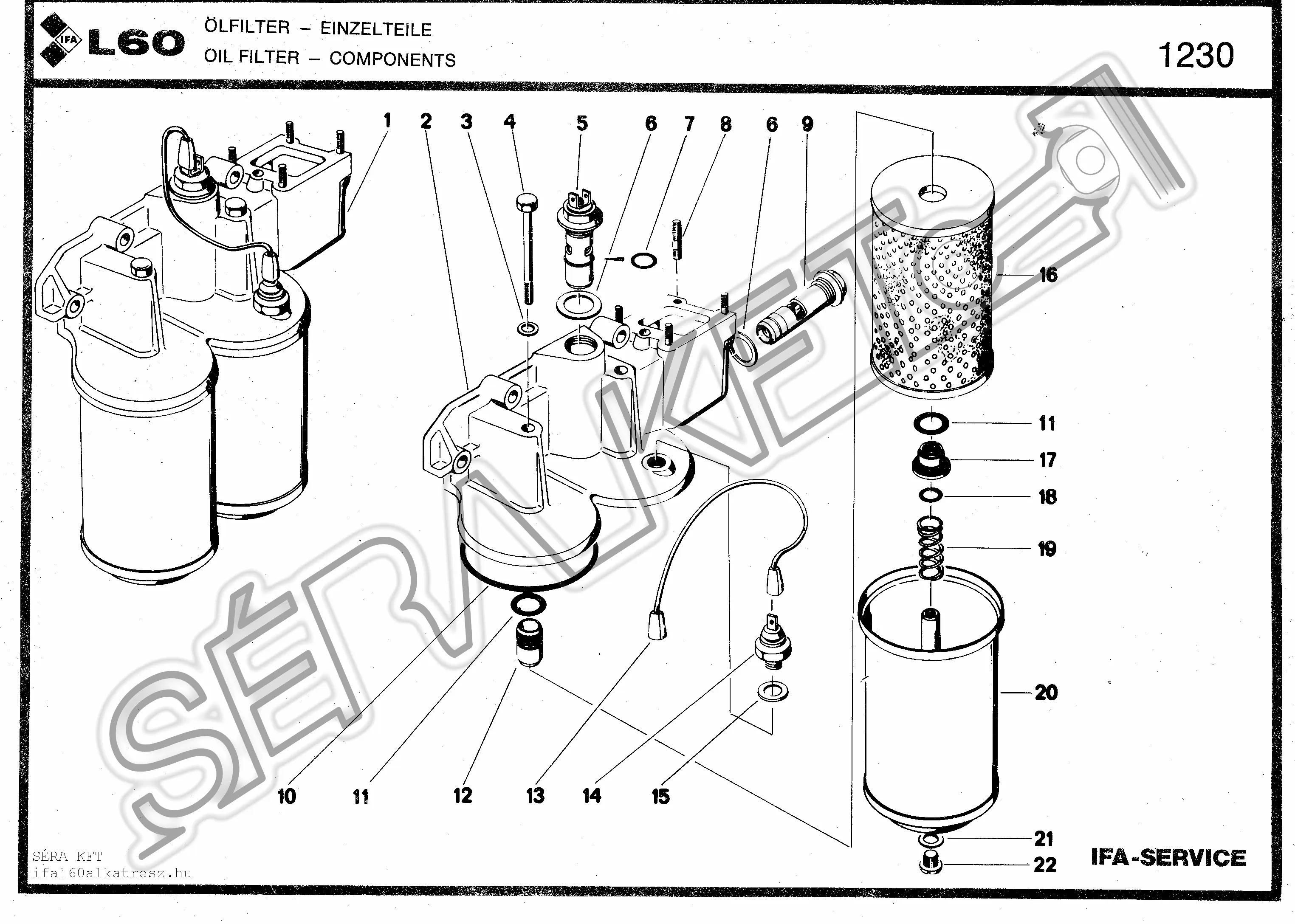 Oil filter - components