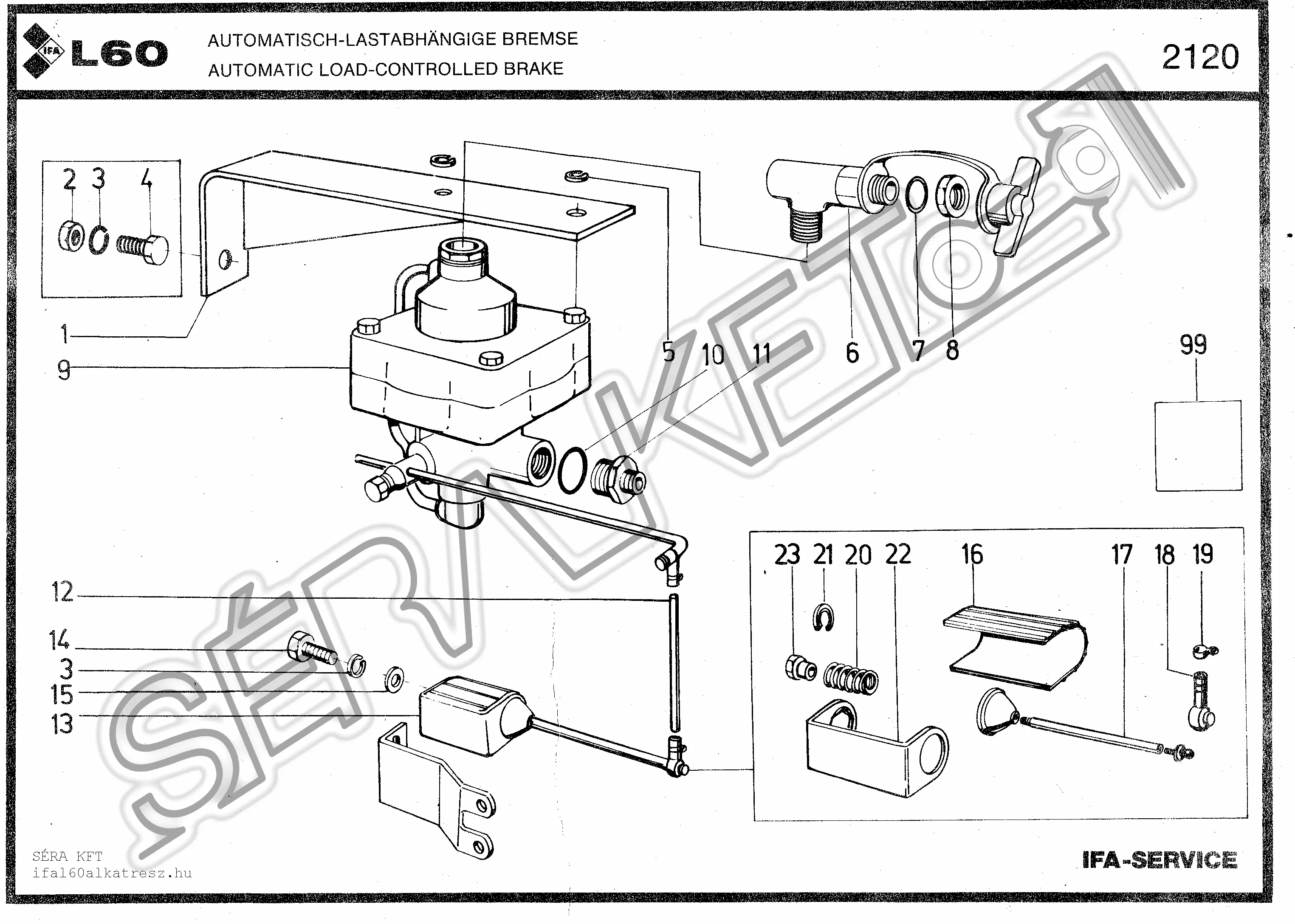 Automatisch-Lastabhängige Bremse Einbau