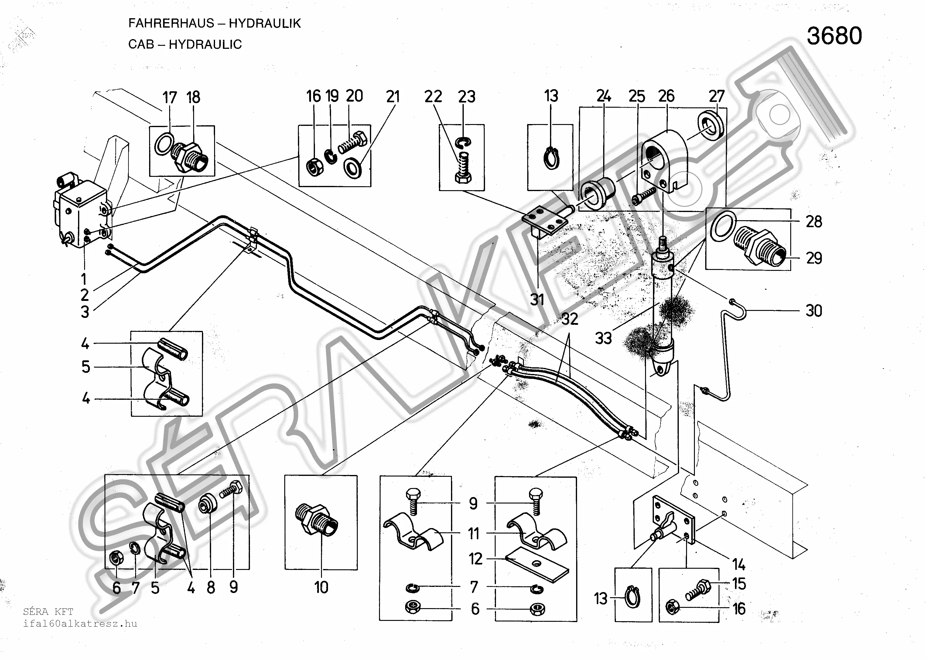 Cab hydraulic