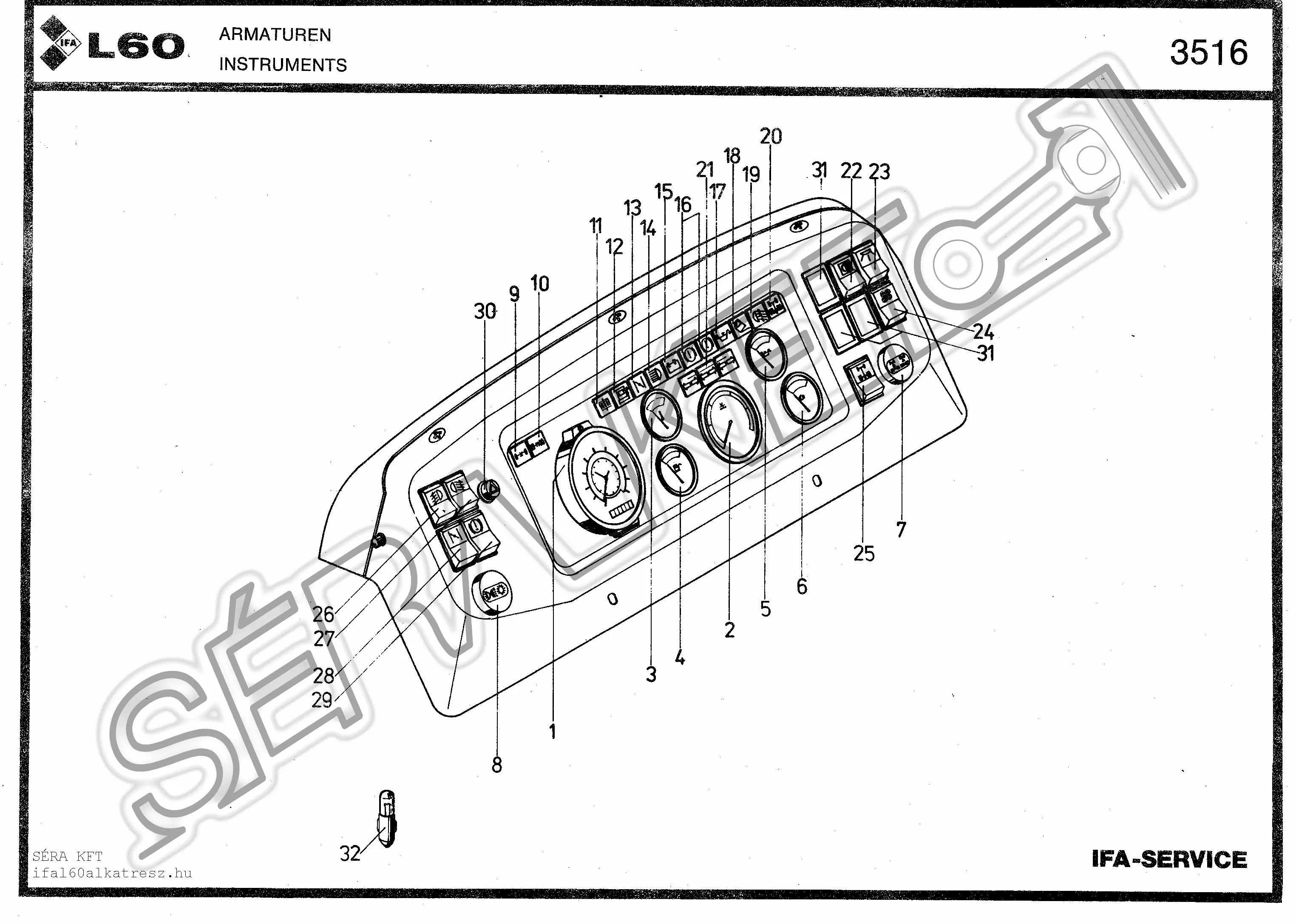 Dashboard instruments for 4x4 tipper