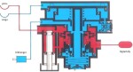 Trailer brake valve - 2-circuit, GMP